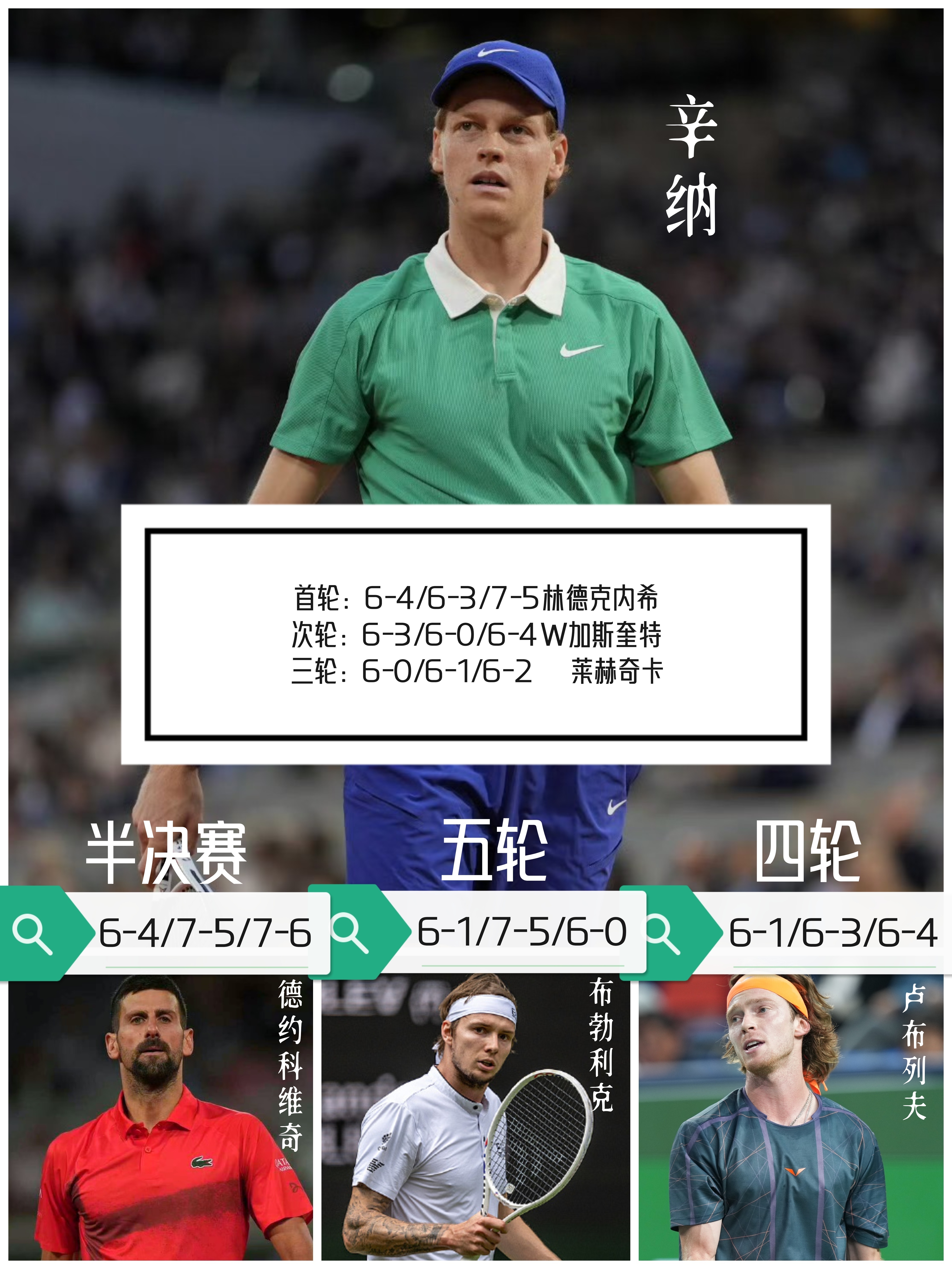 赛地聚焦——法国杯集结日热度飙升；波尔图止住颓势；态度坚定；训练强度明显提升的简单介绍-AYX Games